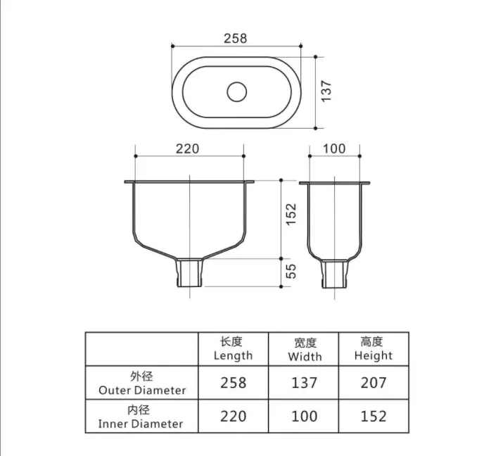 Lab Cap SInk SIze